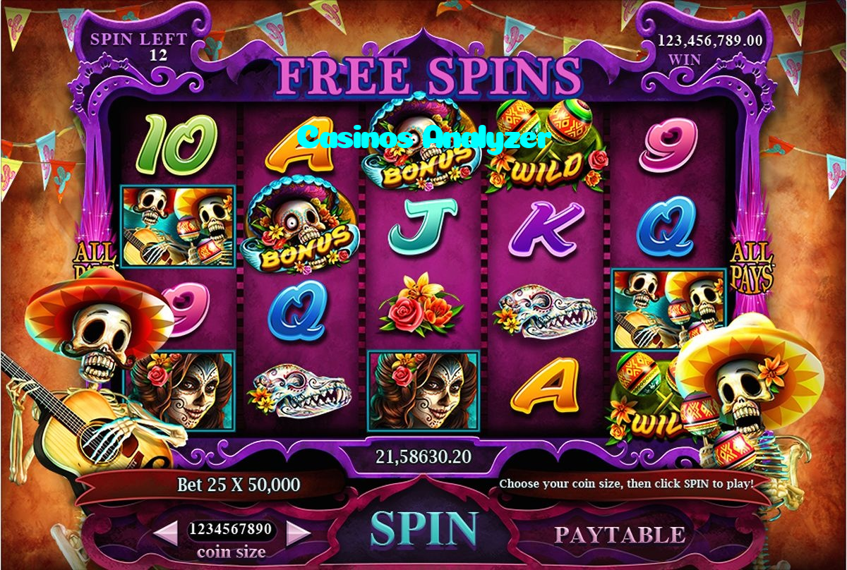 available types of Casinos Analyzer bet including pre-match live express and system bets