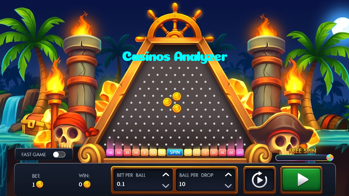 making first deposit on Casinos Analyzer website using local payment methods in Pakistan