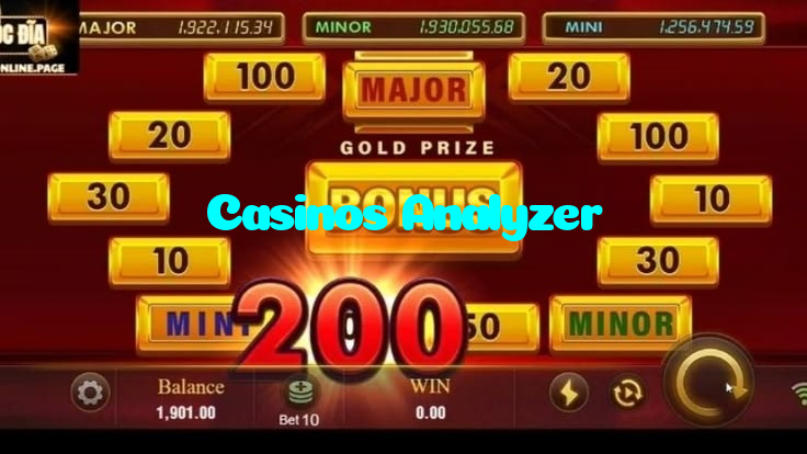 available types of Casinos Analyzer bet including pre-match live express and system bets