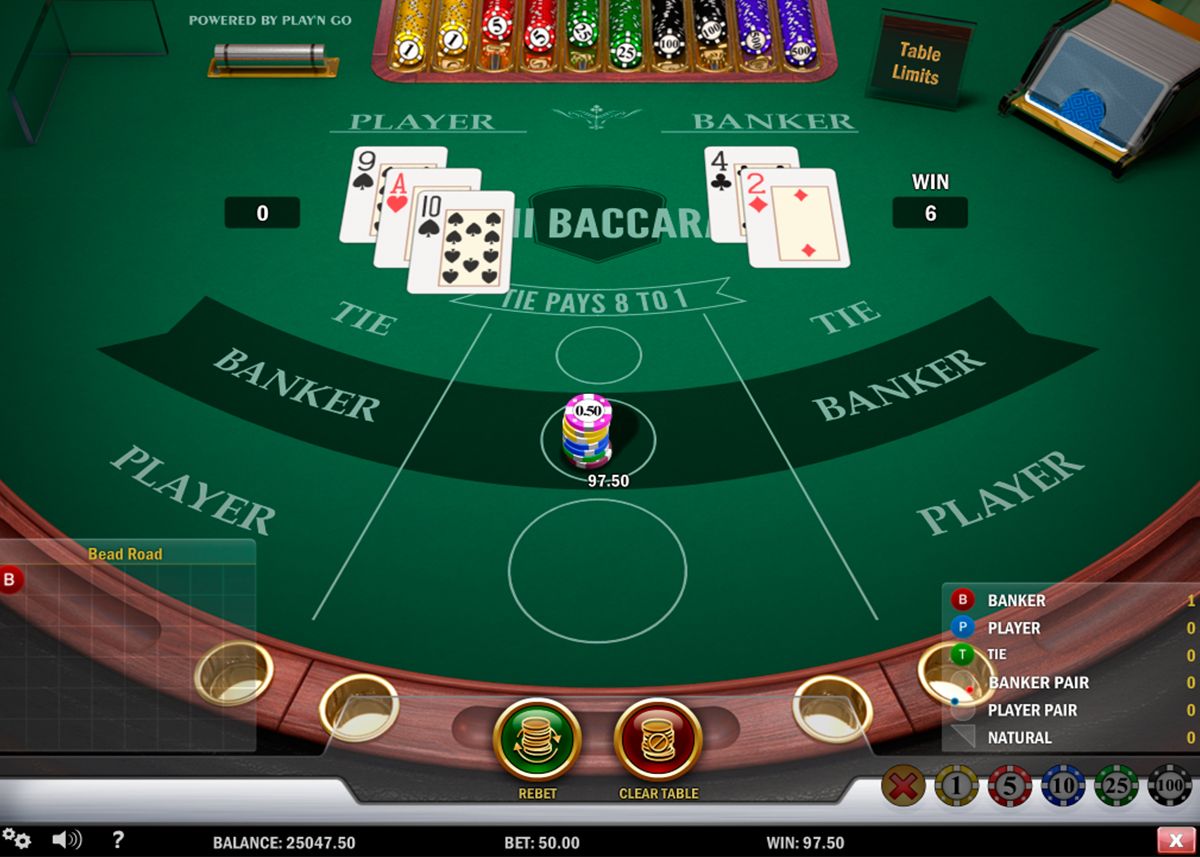 Casinos Analyzer پاکستان ریئل منی گیمز